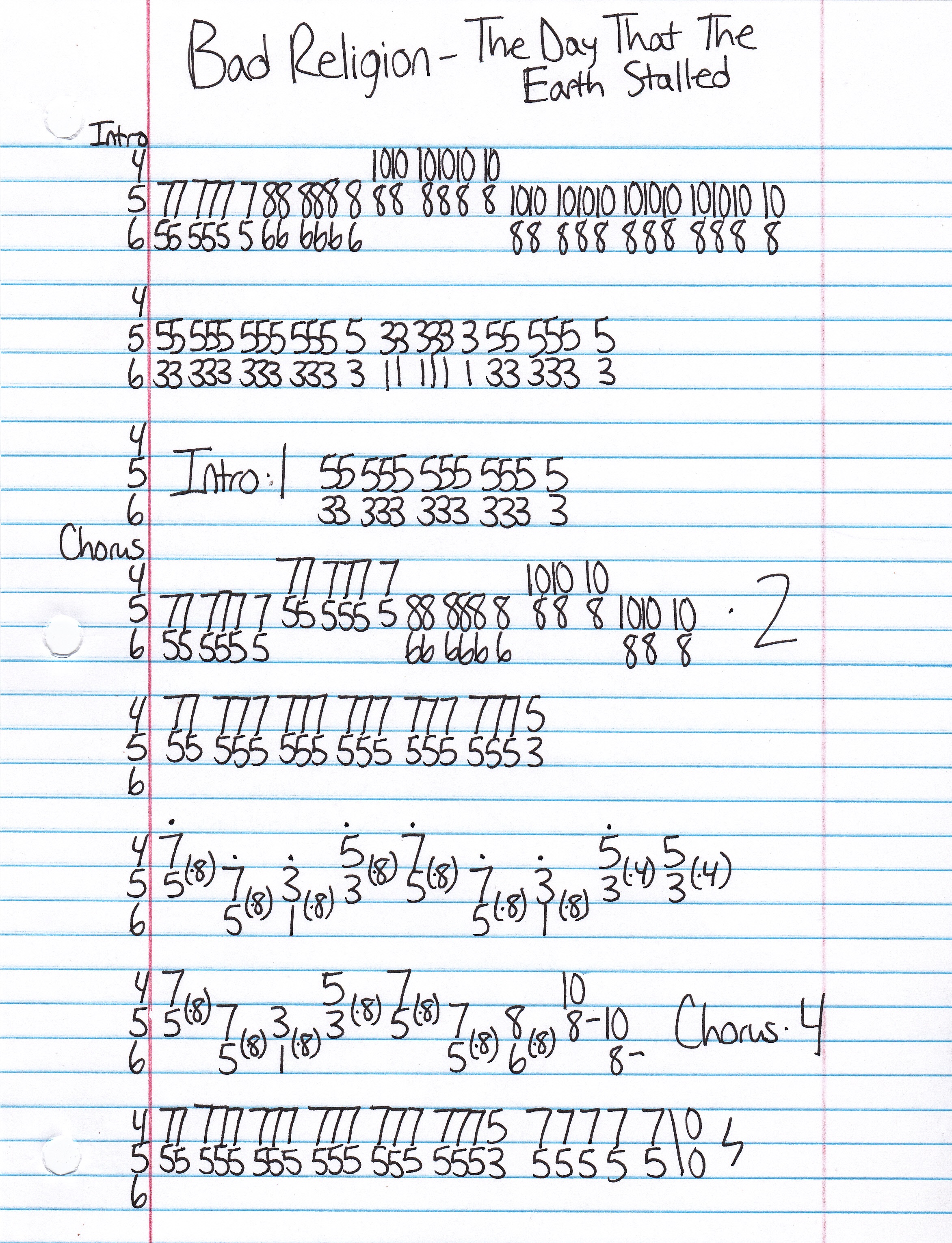 High quality guitar tab for The Day That The Earth Stalled by Bad Religion off of the album The Dissent Of Man. ***Complete and accurate guitar tab!***